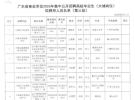 大埔岗位第三批拟聘用
